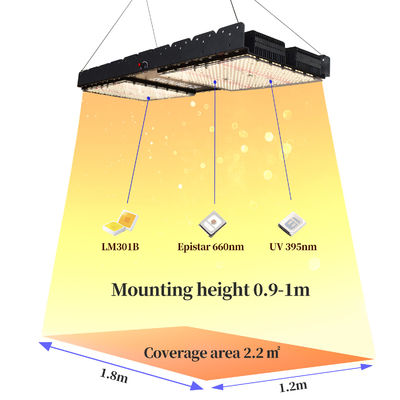 실내 식물 및 상업적 사용을 위한 E27 베이스 500W 풀 스펙트럼 LED 성장 조명