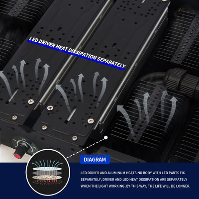 상업용 실내 식물 성장 조명 E27 500W