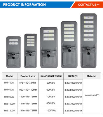 SMD5054 3000-8000K Ip65 방수 태양광 LED 거리 조명 6V 폴리 크리스탈린