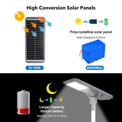 야외 도로 조명 Ip66 방수 스트리트 라이트 400w 600w 800w 1000w 1200w 통합 모든 하나의 LED 태양광 스트리트 라이트