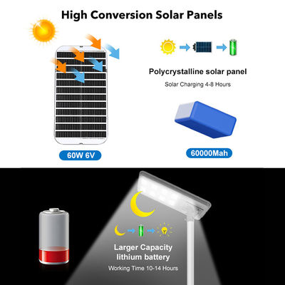 공장 직외 방수 도로 덩어리 Ip65 통합 400w 600w 800w 1000w 모든 하나의 LED 태양광 거리 라이트